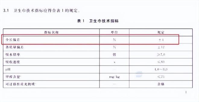 ：偷工减料、原料有烟头蟑螂官媒发声EVO视讯卫生巾品牌集体“塌房”(图19)