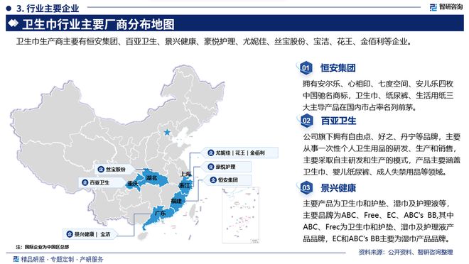 发展趋势研究报告（智研咨询发布）EVO视讯中国卫生巾产业现状及(图5)