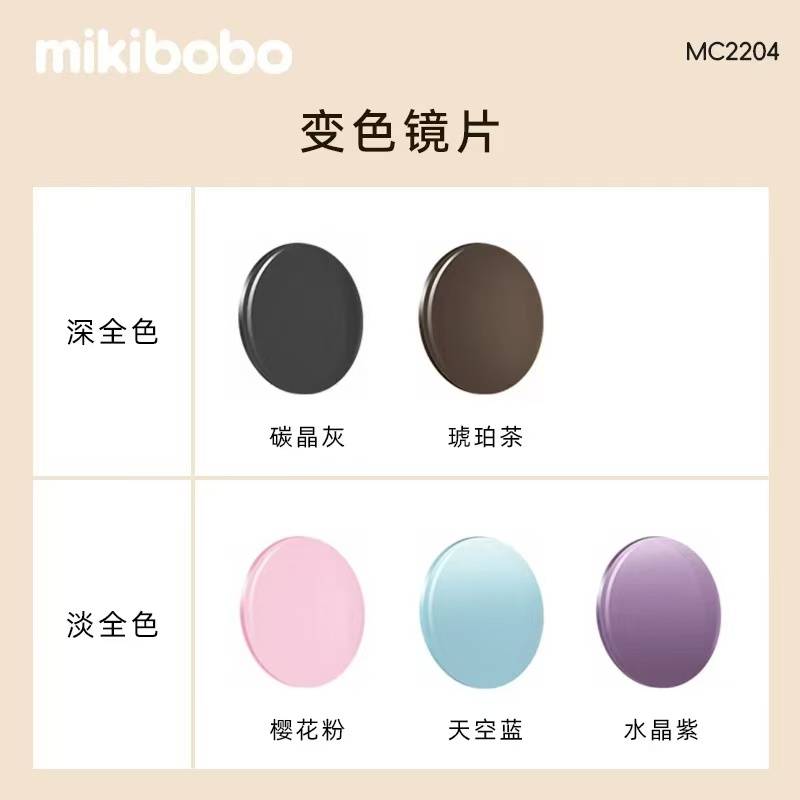 其市场表现解析mikibobo变色镜片销量第一EVO视讯20
