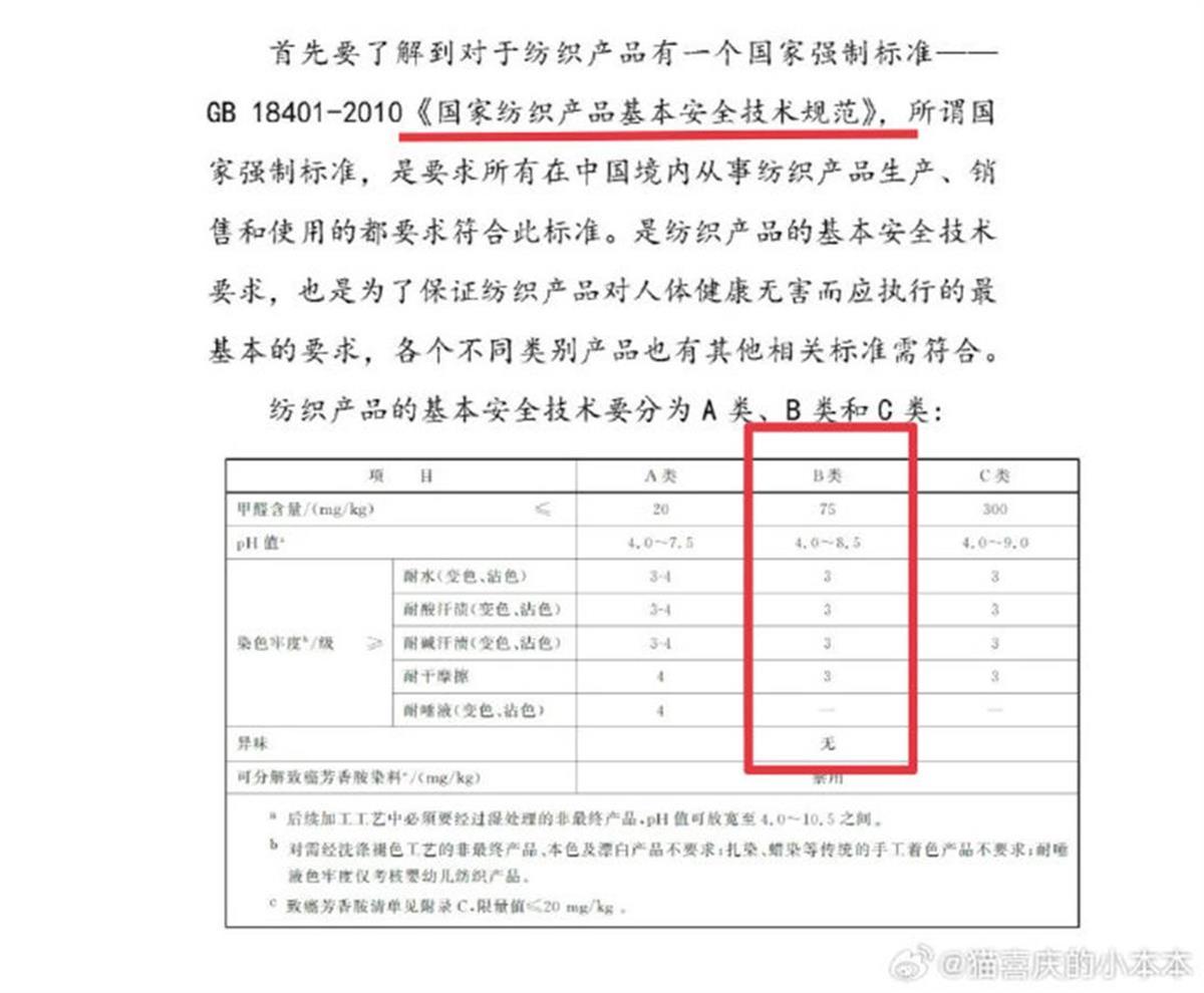 C类引争议新国标应成为行业反思进步的契机EVO视讯真人极目锐评卫生巾pH值标准为(图4) C类引争议新国标应成为行业反思进步的契机EVO视讯真人极目锐评卫生巾pH值标准为(图4)