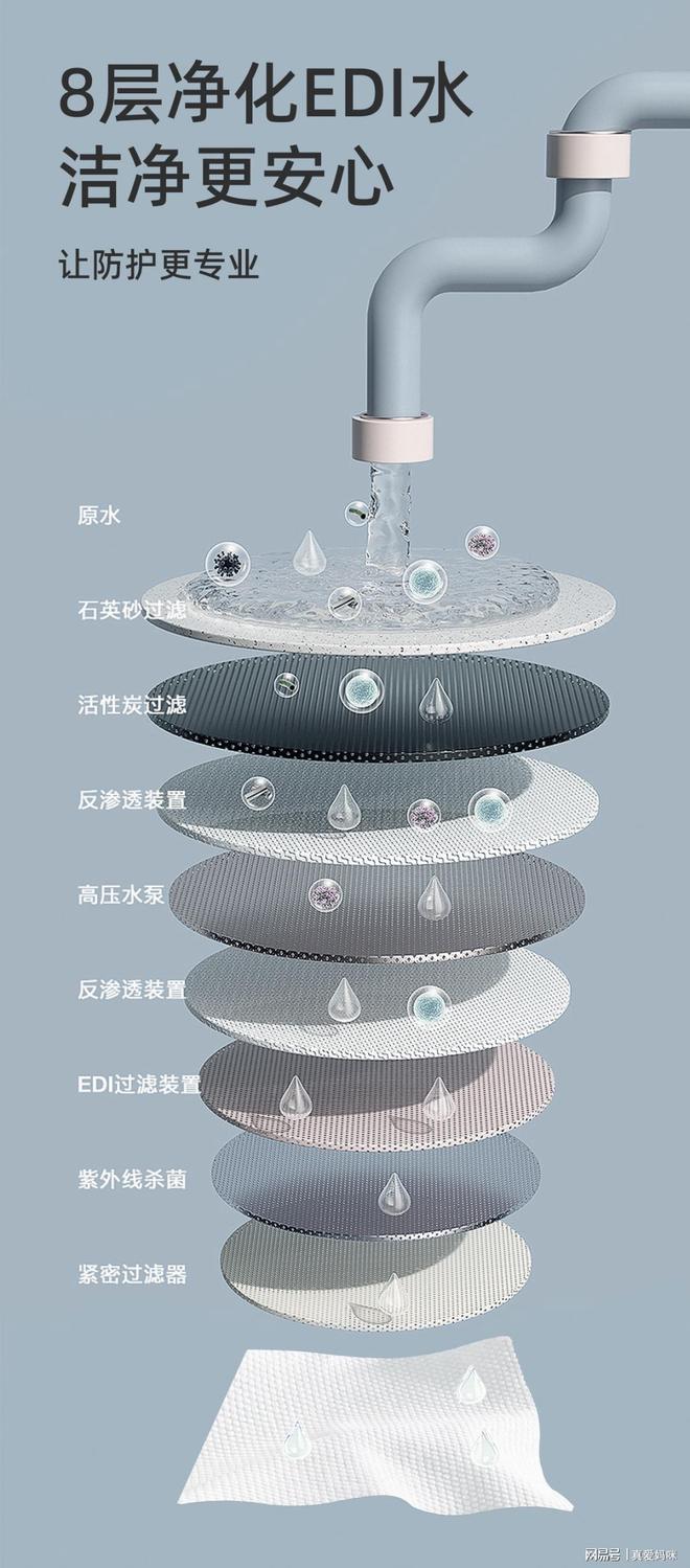 |真爱妈咪孕产妇卫生湿巾EVO真人平台全新升级(图5) |真爱妈咪孕产妇卫生湿巾EVO真人平台全新升级(图5)