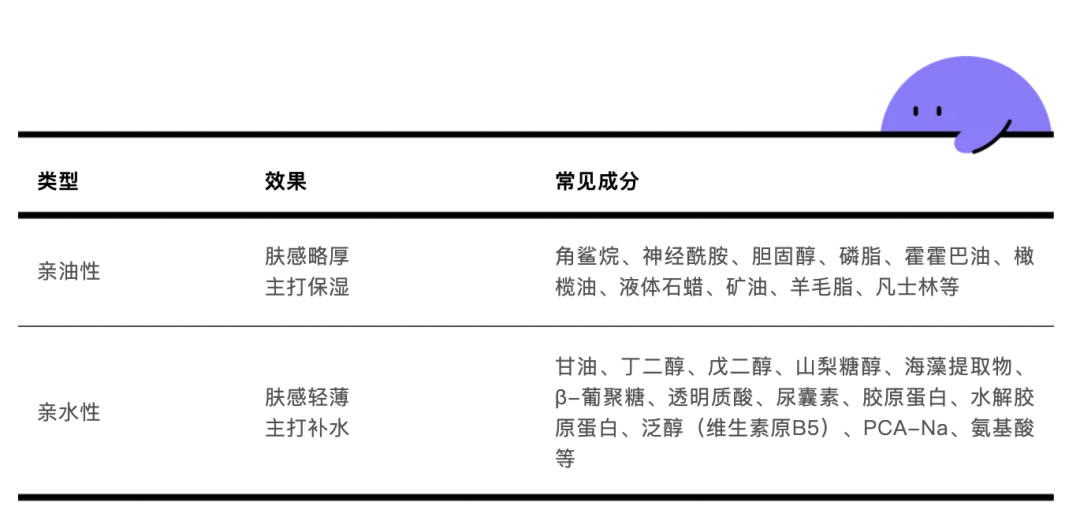 冬的姐妹超全待产包快存好EVO视讯平台预